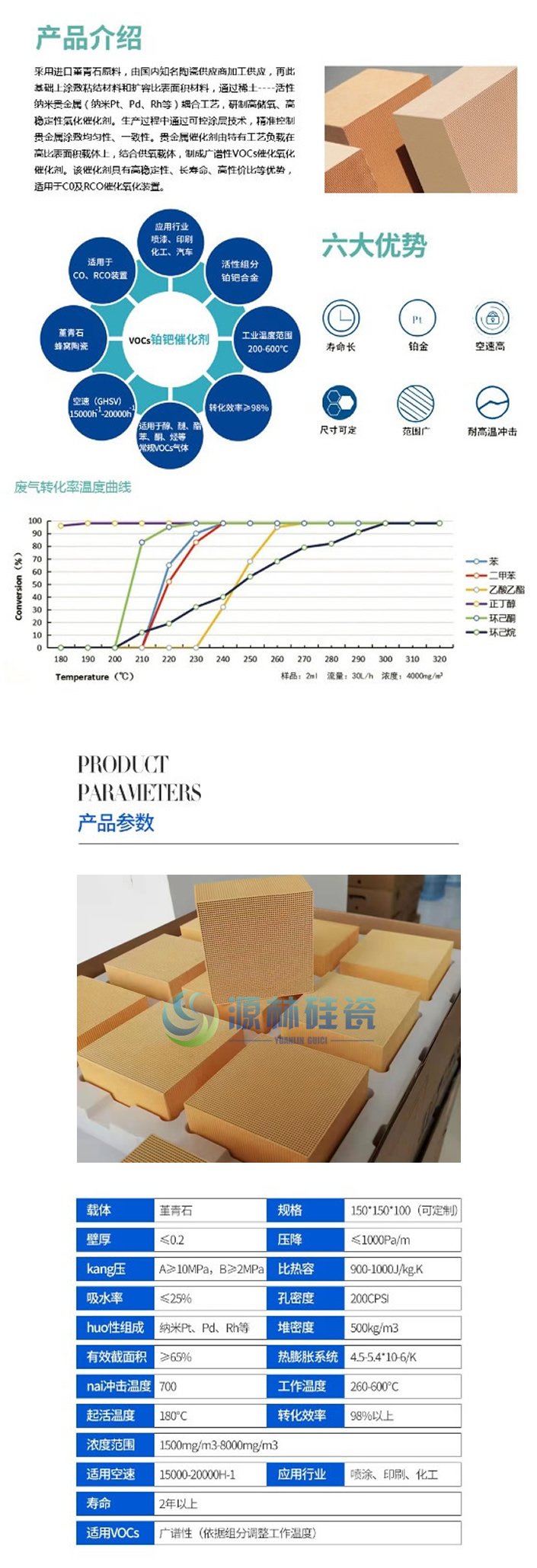 產(chǎn)品介紹.jpg